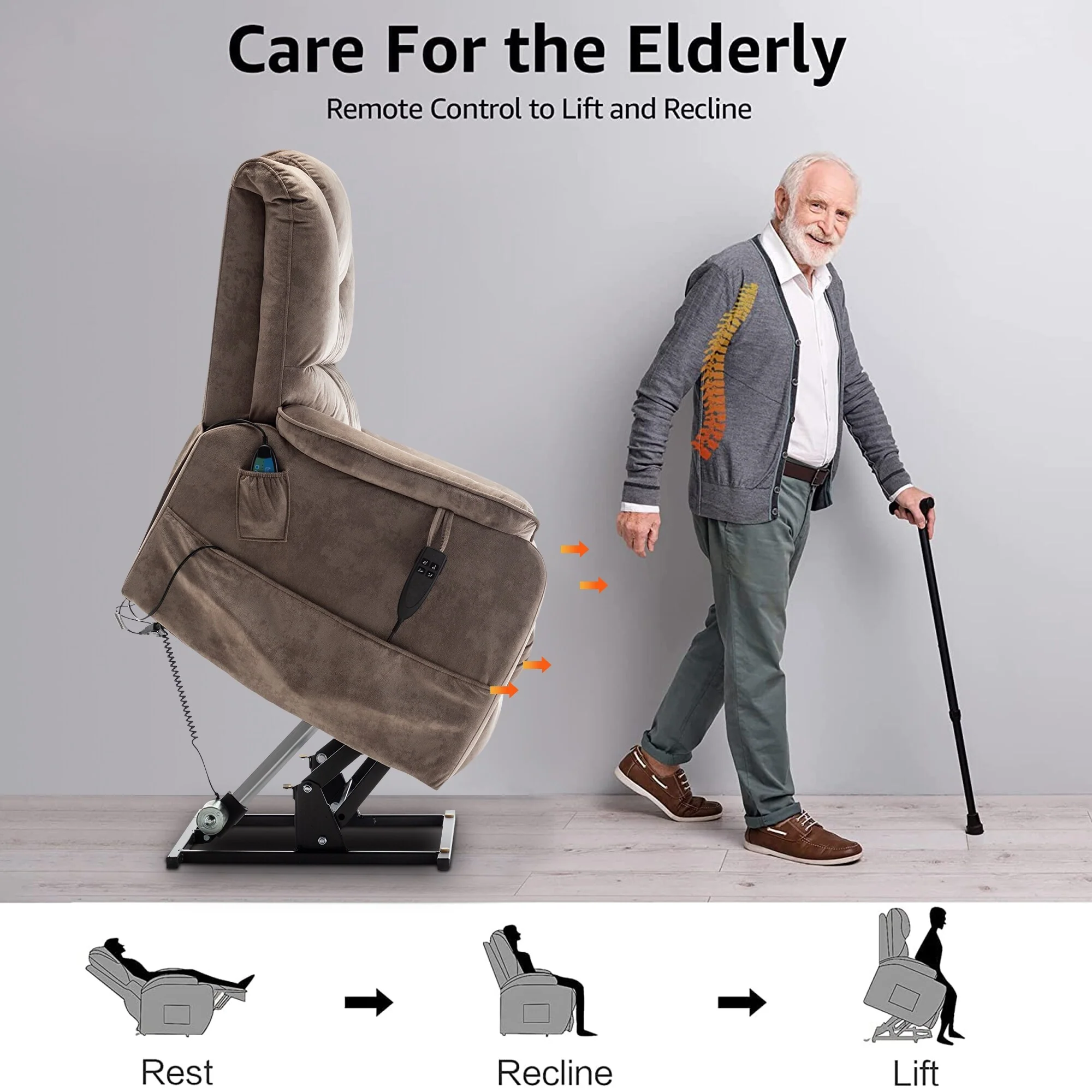 35.5W Dual Electric Power Lift Recliner,MassageHeat,180 degrees