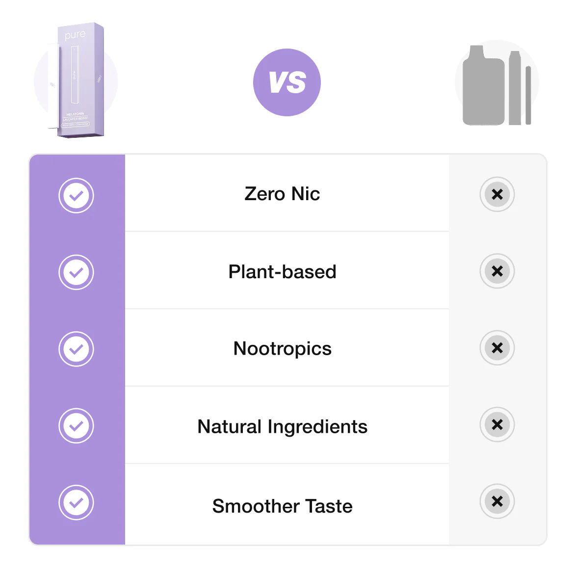 Melatonin Diffuser - Lavender Berry - 400 Puffs -Pure Diffuser vape Shop