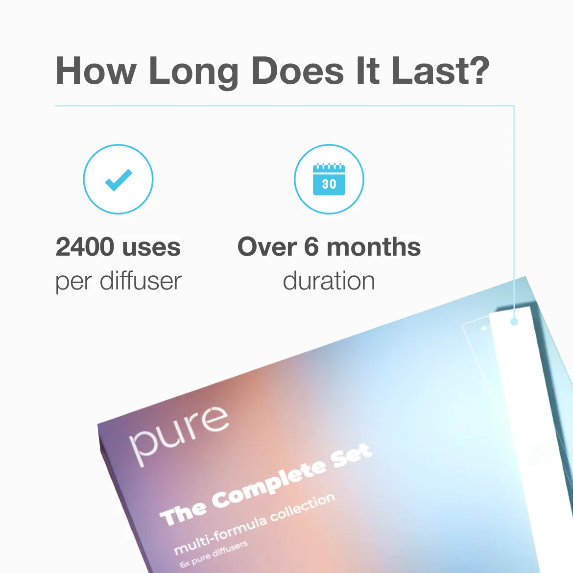 The Complete Set -Pure Diffuser vape Shop