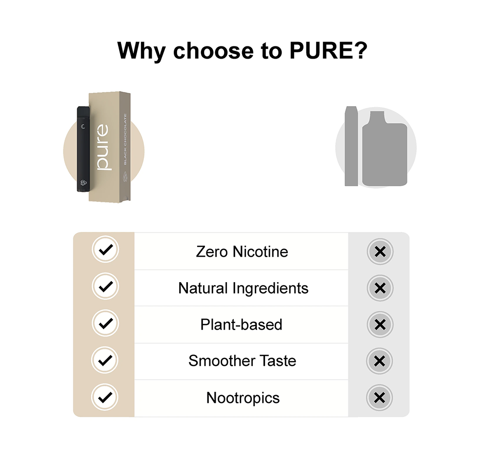 Why choose to Pure