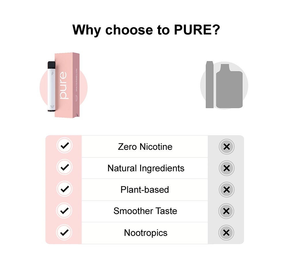 Why choose to Pure