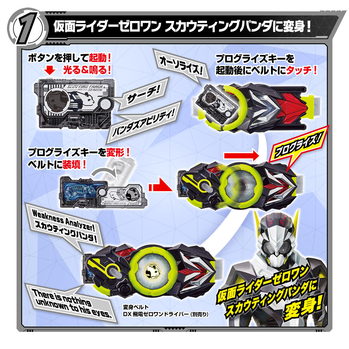 DX Scouting Panda Progrise Key