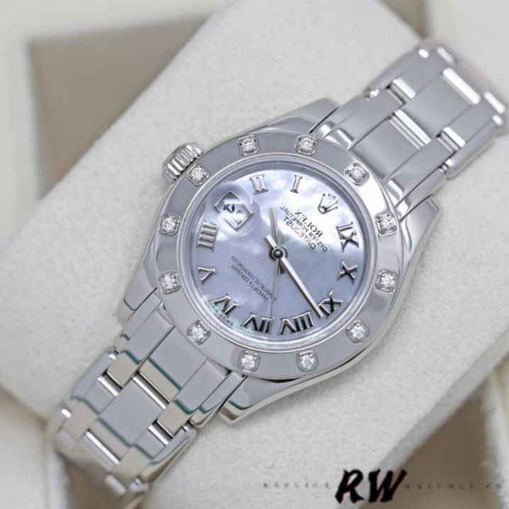 Imitation rolex