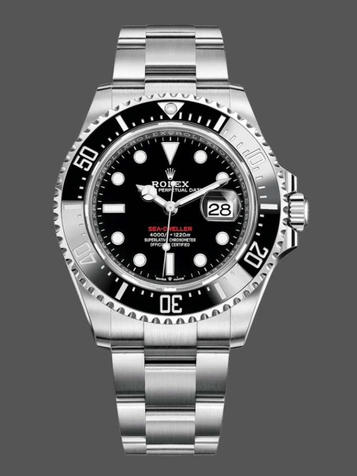 replica rolex