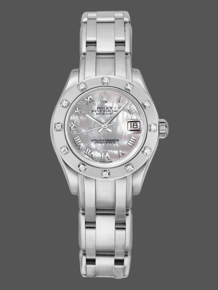 Fake rolex