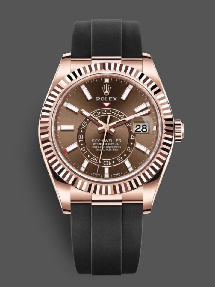 replica rolex
