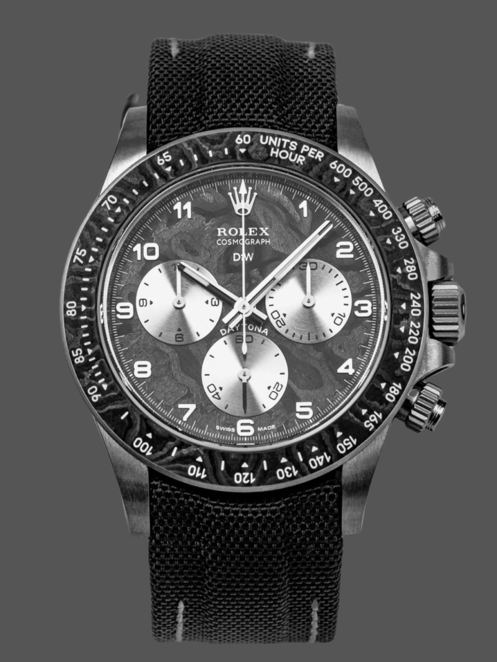 Copy rolex