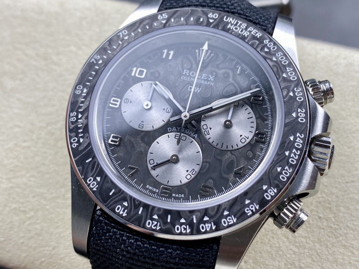 replica rolex