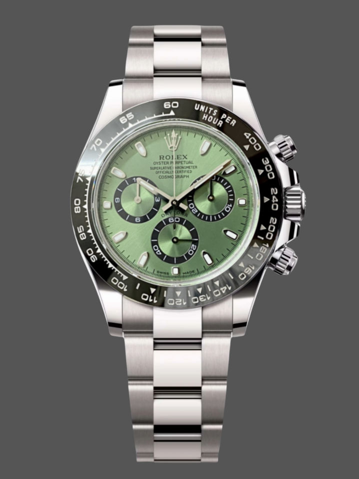 replica rolex